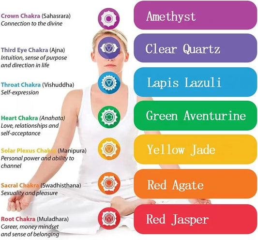 Set de 10 Cristaux Naturels d’Équilibrage Chakras - Collection "Énergies Sacrées"