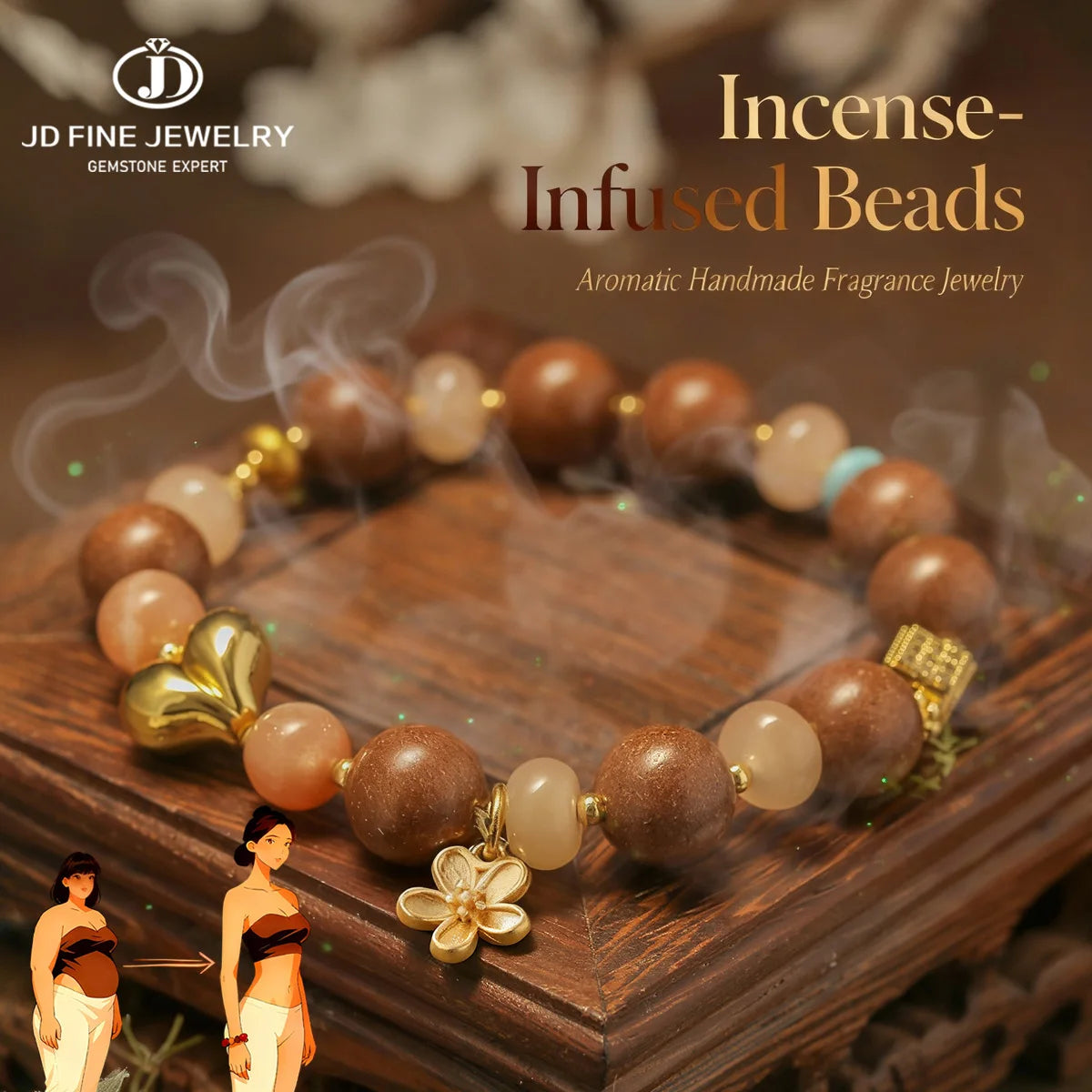 Bracelet Parfumé Perles d’Encens & Agrumes Fait Main - Collection "Énergies Sacrées"